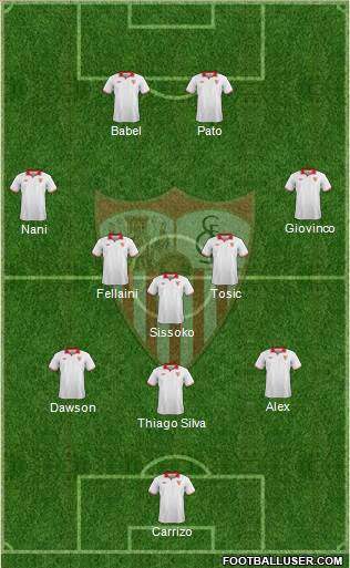 Sevilla F.C., S.A.D. Formation 2013