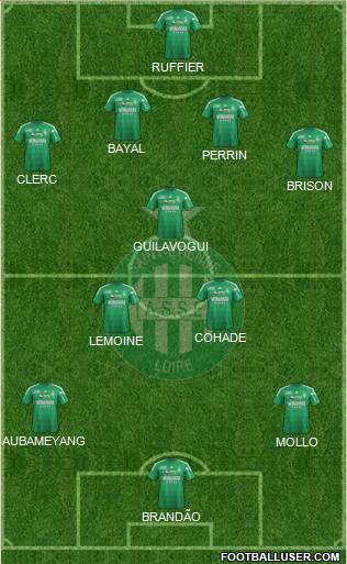 A.S. Saint-Etienne Formation 2013