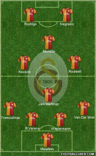 Galatasaray SK Formation 2013