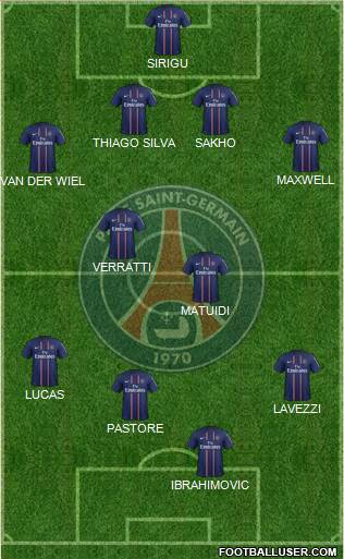 Paris Saint-Germain Formation 2013