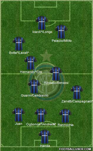 F.C. Internazionale Formation 2013