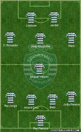 Sporting Clube de Portugal - SAD Formation 2013