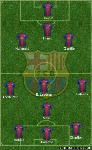 F.C. Barcelona Formation 2013