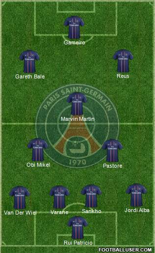 Paris Saint-Germain Formation 2013