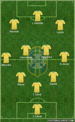 Brazil Formation 2013