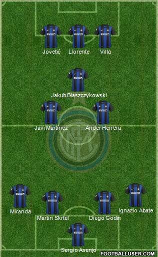F.C. Internazionale Formation 2013