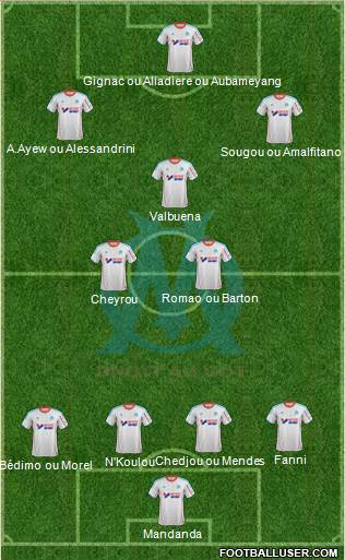 Olympique de Marseille Formation 2013