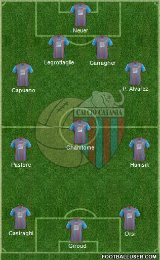 Catania Formation 2013