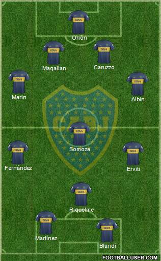 Boca Juniors Formation 2013