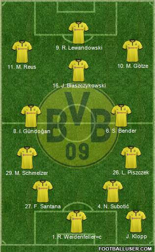 Borussia Dortmund Formation 2013