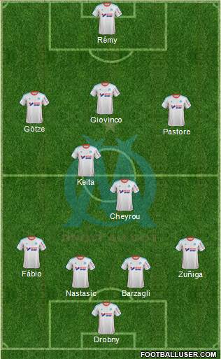 Olympique de Marseille Formation 2013
