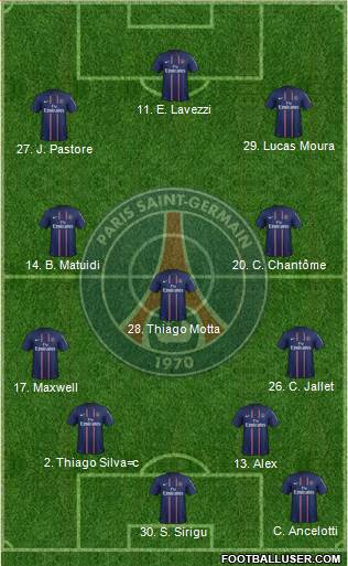 Paris Saint-Germain Formation 2013
