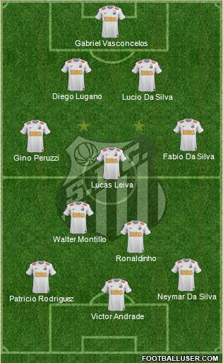 Santos FC Formation 2013