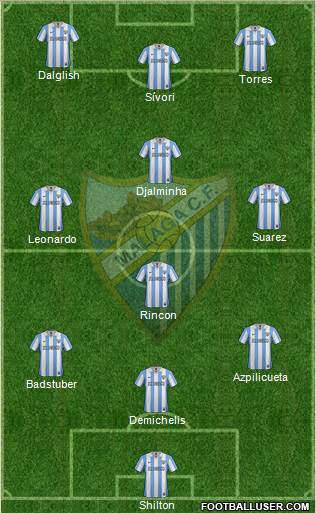 Málaga C.F., S.A.D. Formation 2013