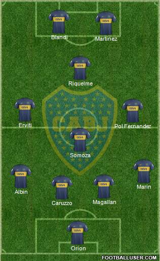 Boca Juniors Formation 2013