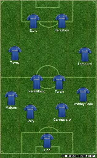 Chelsea Formation 2013