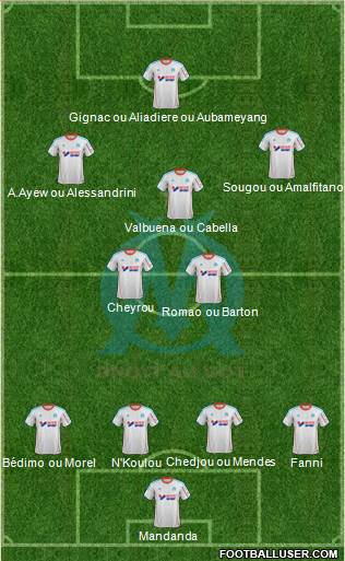 Olympique de Marseille Formation 2013
