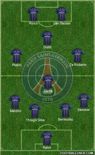 Paris Saint-Germain Formation 2013