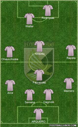 Città di Palermo Formation 2013