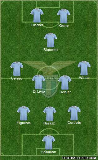 S.S. Lazio Formation 2013