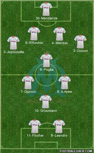 Olympique de Marseille Formation 2013