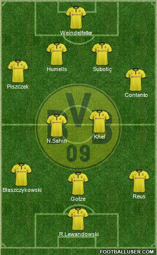 Borussia Dortmund Formation 2013