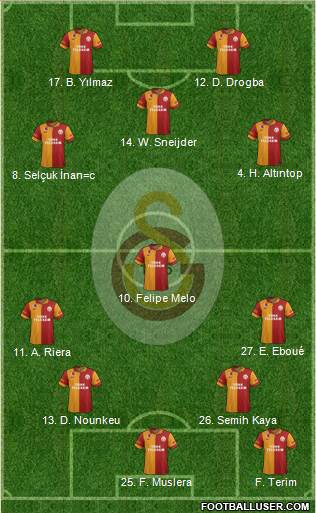 Galatasaray SK Formation 2013
