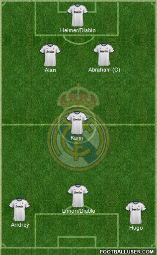 Real Madrid C.F. Formation 2013