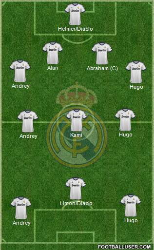 Real Madrid C.F. Formation 2013