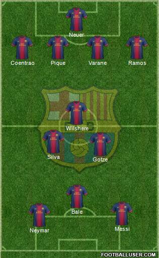 F.C. Barcelona Formation 2013