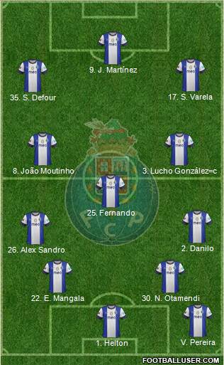 Futebol Clube do Porto - SAD Formation 2013
