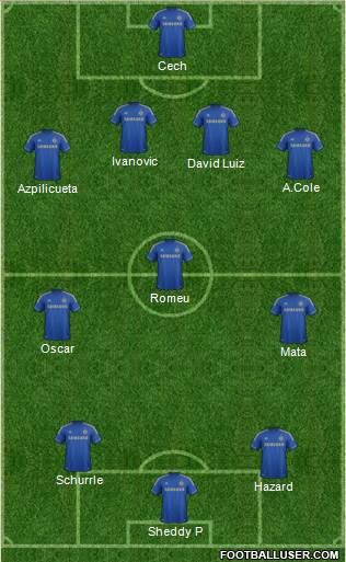 Chelsea Formation 2013
