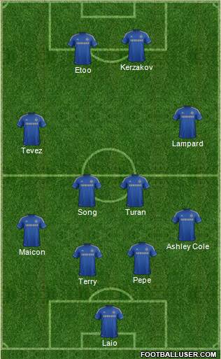 Chelsea Formation 2013