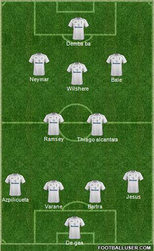 Tottenham Hotspur Formation 2013