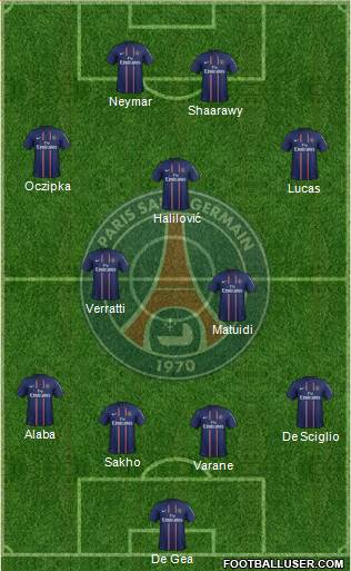 Paris Saint-Germain Formation 2013
