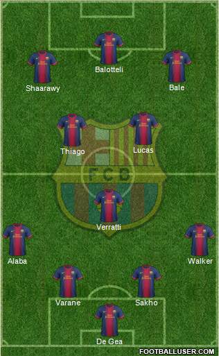 F.C. Barcelona Formation 2013