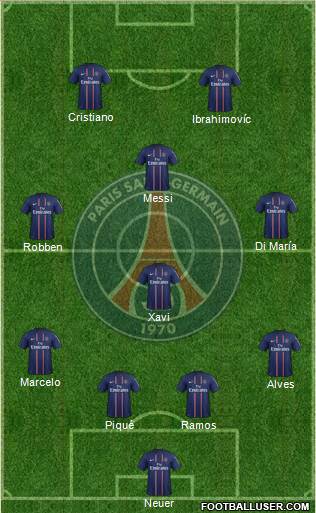 Paris Saint-Germain Formation 2013