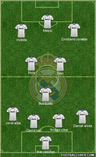 Real Madrid C.F. Formation 2013