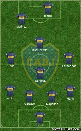 Boca Juniors Formation 2013
