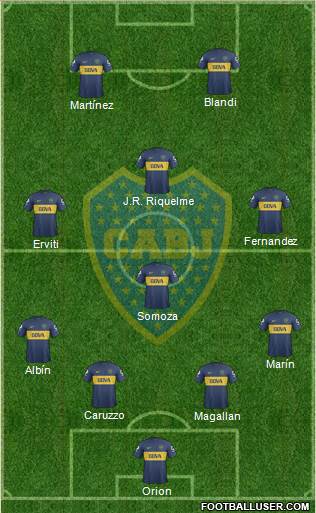 Boca Juniors Formation 2013