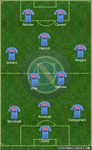 Napoli Formation 2013