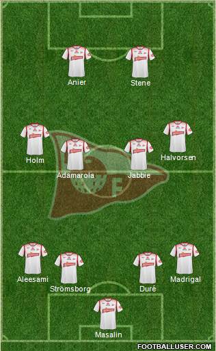 Fredrikstad FK Formation 2013