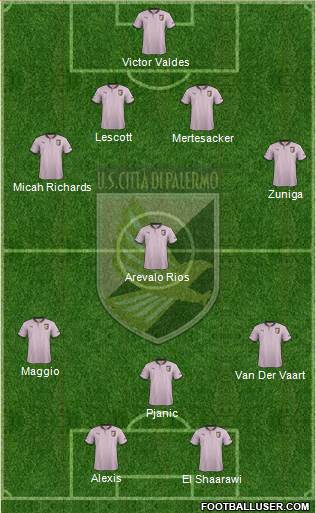 Città di Palermo Formation 2013