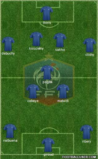 France Formation 2013
