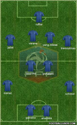 France Formation 2013