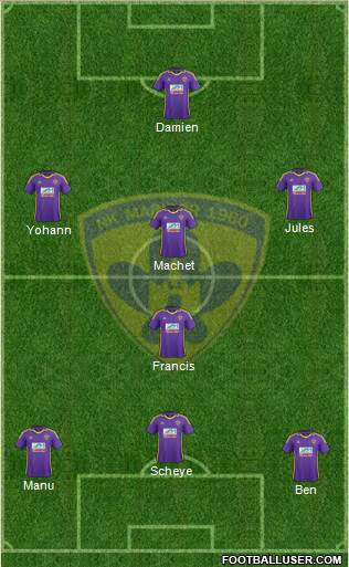 NK Maribor Formation 2013