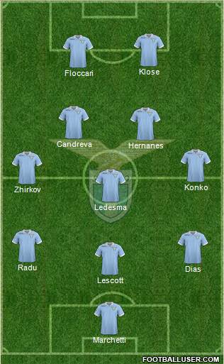 S.S. Lazio Formation 2013