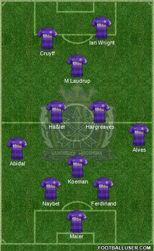 Sanfrecce Hiroshima Formation 2013