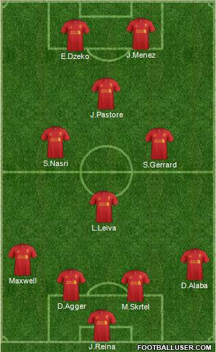 Liverpool Formation 2013
