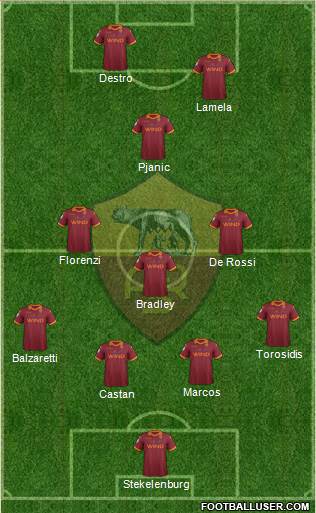 AS Roma Formation 2013